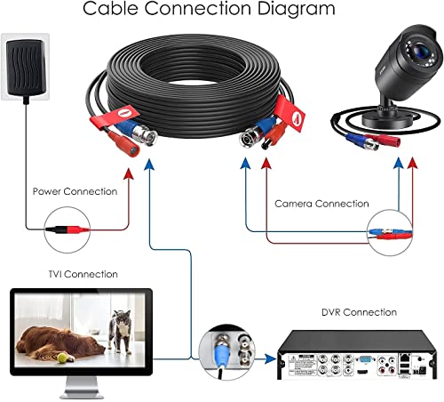 Zosi 12V 2A Us Ac To Dc Power Supply Adapter & 4-Way Power Splitter Cable, 1 Pack 60Ft 18M 2-In-1 Video Power Cable For Cctv Home Security Camera Surveillance System #TOP5