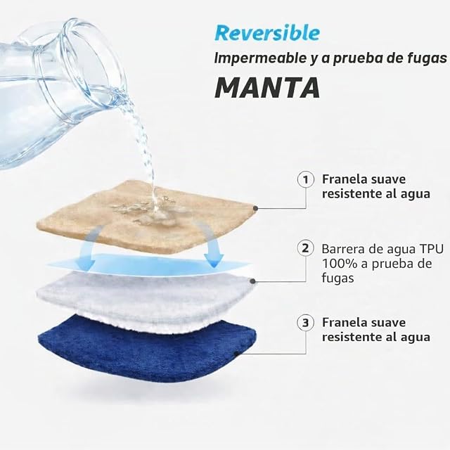 Foto 5 de 8 de Bedding Aid Manta Impermeable, Cama, Manta Perro, Sofa (Beige/Azul Grisáceo, 203x229cm)