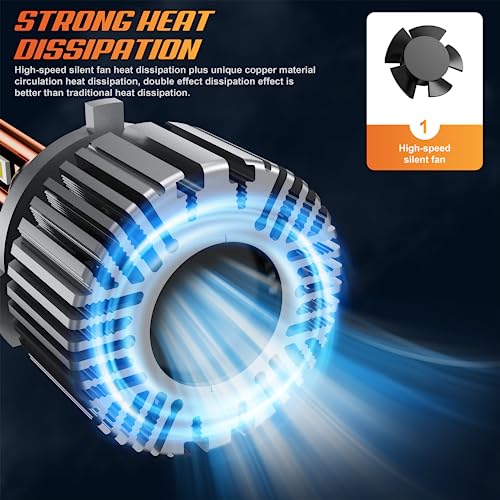 FOCUSYK 9005/HB3 LED Bulbs, 2024 Upgraded 120W 24000LM 800% Super Bright Halogen Replacement Bulbs, 9005 LED Fog Light Bulbs, 6000K White IP68 Waterproof, Pack of 2 - Image 4