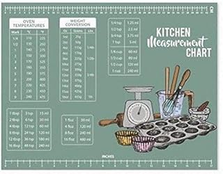 Tempered Glass Worktop Saver Glass Chopping Cutting Board Measurement Chart Large 45cm (Green)