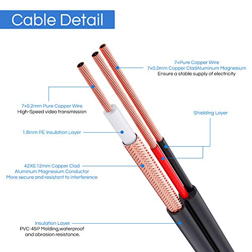 Anlapus 4 Pack 100ft All-in-One BNC Video Power Cables, BNC Extension Wire Cord with Eight Connectors for CCTV Camera DVR Surveillance System