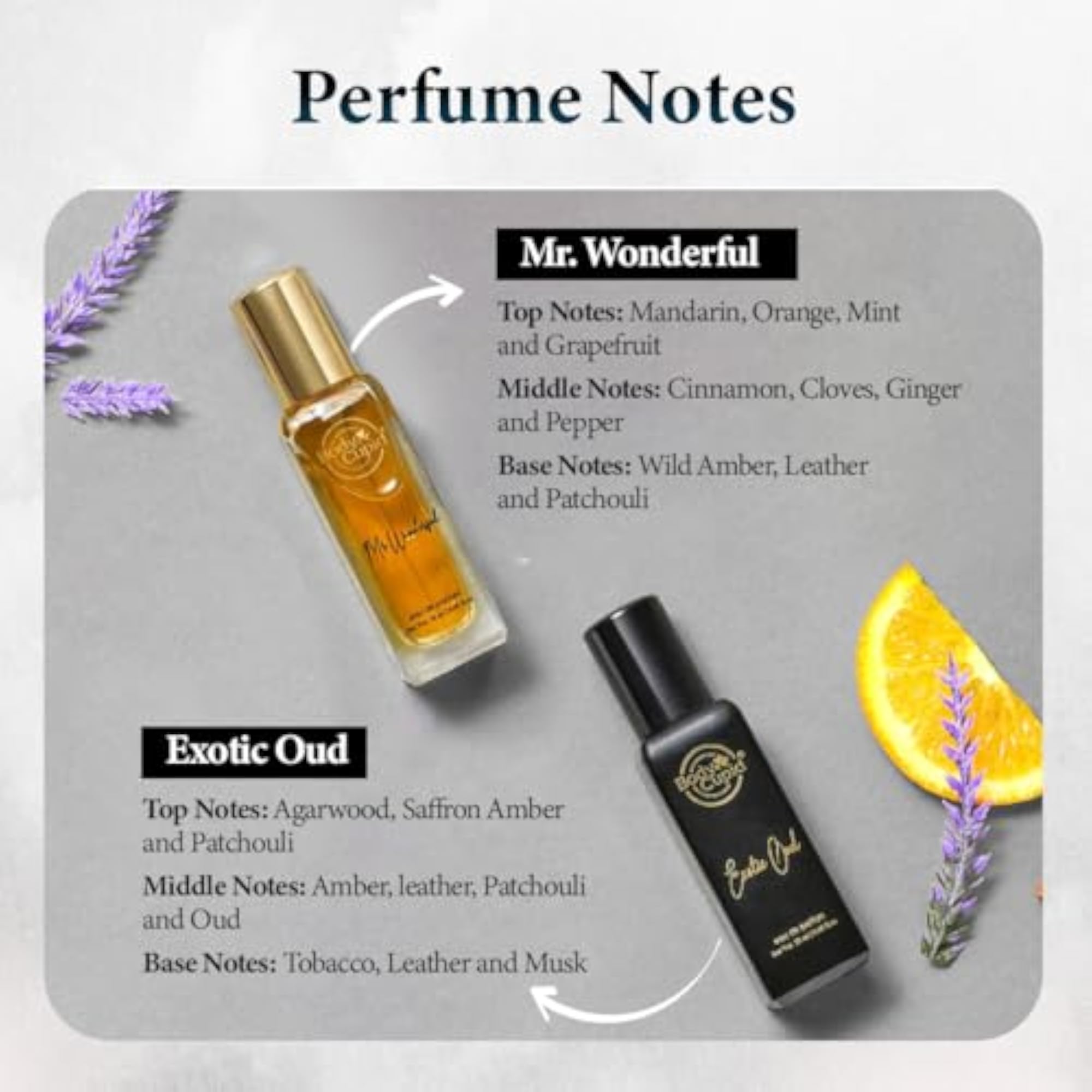 Luxury Men's Perfume Gift Set, 4 Long Lasting Fragrances