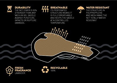 NET Heart Sellino per Bicicletta Unisex Adulto