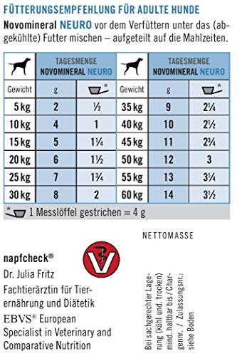 napfcheck Novomineral Neuro - für Epileptiker zur Ergänzung selbst zubereiteter Rationen - für Hunde - 500 g