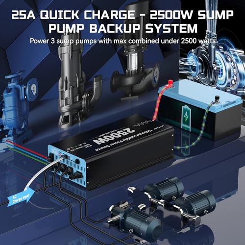 Image of 2500W Sump Pump Battery Backup System, Pure Sine Wave Inverter Charger with 25A Fast Charging, Auto Transfer Switch for Basement Flood Protection During Outages, LCD Remote, 12V Deep Cycle Compatible