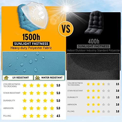 Filuxe Adirondack & Rocking Chair Cushion, High Back Patio Cushions - Waterproof Solid Tufted Pillow, Indoor/Outdoor Pads With Ties, Fade-Resistant & Seasonal All Weather Replacement (Sky Blue, 2) #TOP2