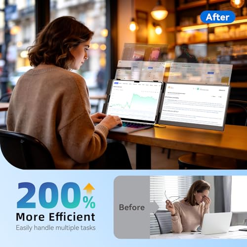Image of Laptop Screen Extender 1.8lbs 14.1 inch - Ultra-Light & Ultra-Slim 1080P FHD IPS Dual Portable Monitor for 13 inch-17.3 inch Laptops Plug & Play Travel Extra Screen Compatible with Wins /Mac /Android /Chrome