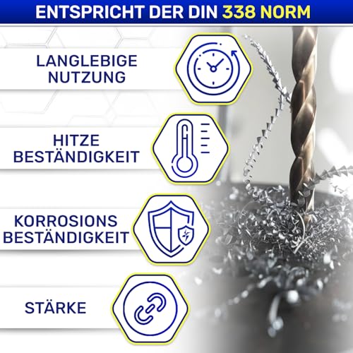 HSS Metallbohrer Lang Ø 6,5mm 275mm aus Gehärteter Legierter Stahl M2 - HSS Bohrer Profi Kann Verwendet Werden für Eisen Stahl Edelstahl Nichteisenmetalle - MONTERAL