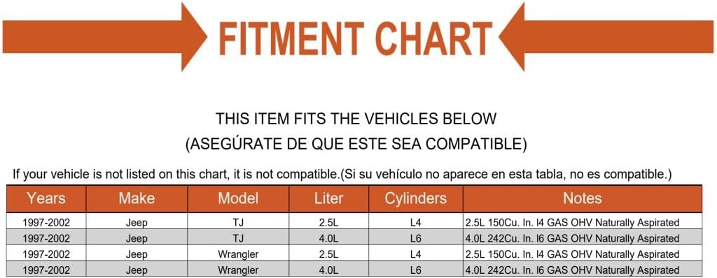 Replacement Manual Transmission Interior Rubber Shift Shifter Boot Black for Jeep Wrangler