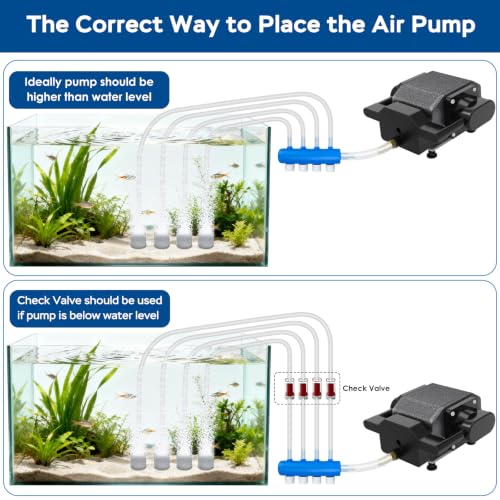 Image of AquaMiracle Quiet Aquarium Air Pump 200 /317 /475GPH High Pressure Commercial Air Pump Pond Aerator Bubbler Hydroponics Air Pump Oxygen Pump