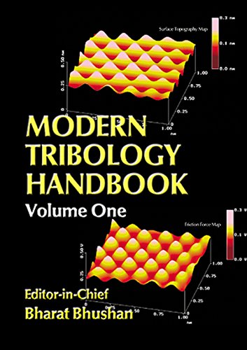 Modern Tribology Handbook, Two Volume Set (Mechanics & Materials Science)
