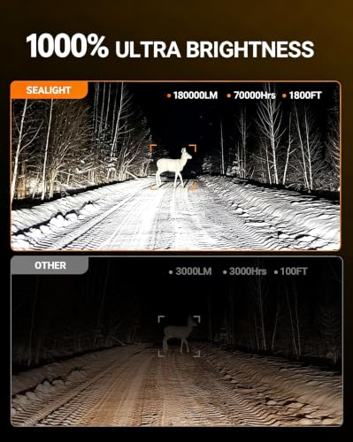 Image of SEALIGHT H1 H7 LED Bulbs Combo for BMW X5 2005-2013, 180,000LM Super Bright 6500K Cool White, 1:1 Mini Size H7 H1 Light Bulbs, Dual Copper Cooling, 70000+Hrs Lifespan, Plug and Play, Pack of 4