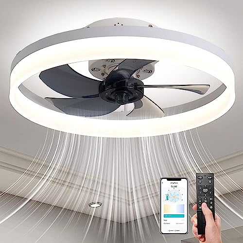Top 10 Ceiling Fans For Cooling of 2022 Katynel