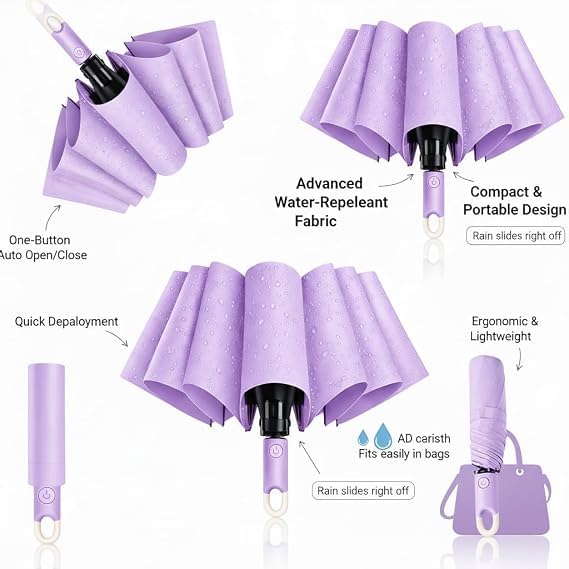 Image of UV Reversible Umbrella with Novelty Carabiner Handle, Travel-Friendly Umbrellas for Sun & Rain Protection, Windproof Compact, Automatic Open /Close,Plant Cutter for Home Garden Men and Women