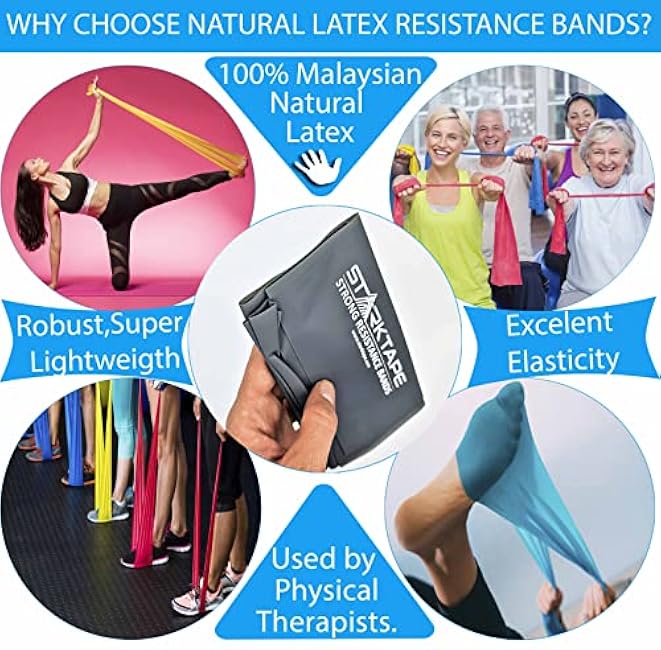 Resistance Bands. Elastic Professional Physical Therapy Latex Band. - Perfect for Home Exercise, Yoga, Pilates, Gym, Rehab, Workout