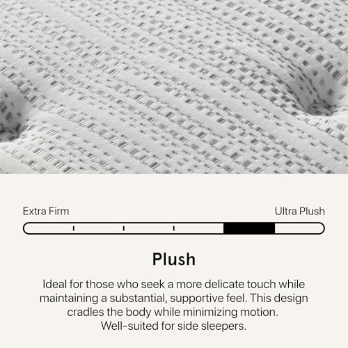 Image of Beautyrest Silver BRS900 12.25 inch Plush Full Mattress | CertiPUR-US certified, 10 Year Limited Warranty, 100-Night Sleep Trial, Made in the USA with global components, Supportive