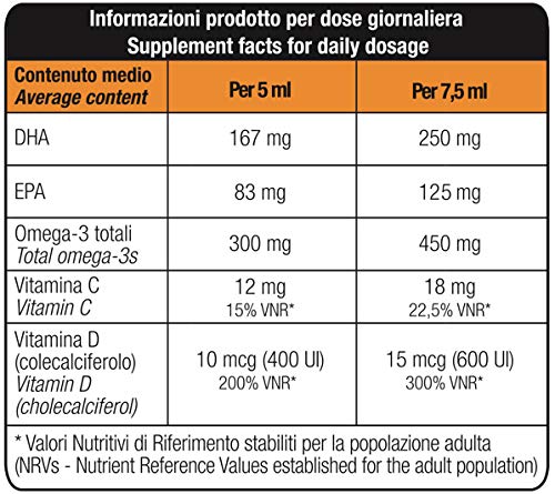 OMEGOR® Kids met plantaardige omega-3 DHA voor kinderen | 250 mg DHA en 125 mg EPA uit algenolie | Exquise emulsie van… - Image 8