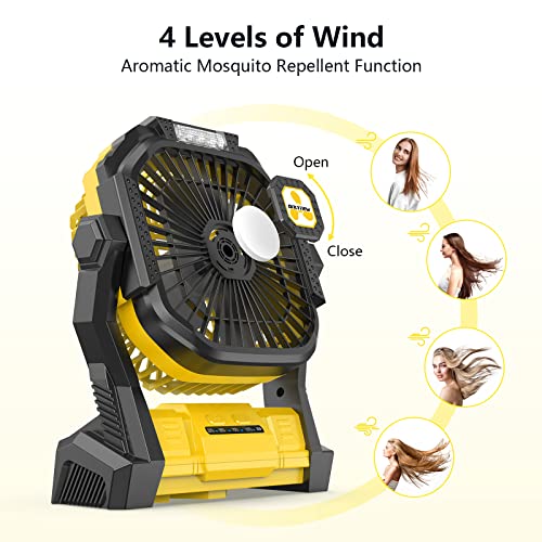 Onlynew Portable Fan Rechargeable, Battery Powered Fan With Led Lantern, Small Table Fan Personal, Usb Battery Operated Fans For Travel Bedroom Home Camping Tent Office, Yellow #TOP4