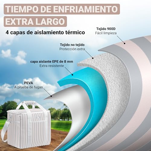 Bolsa isotérmica para comida y bebida HOEL ideal como bolsa de almuerzo 7
