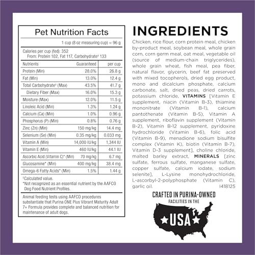 Purina ONE Plus Senior Dry Dog Food, Adult 7+, 31.1 lb Bag | Vibrant Maturity formula for mature 7+ dogs, real chicken as the first ingredient, promotes metal sharpness in senior dogs - Image 7