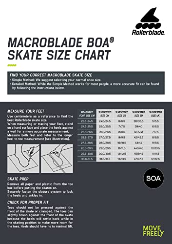 Rollerblade Macroblade 110 BOA Fitness Skates