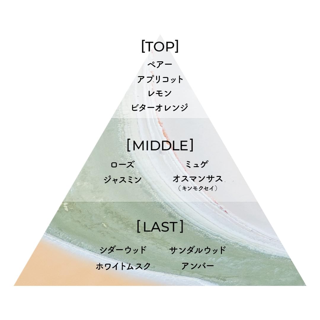 【Aiam】チャプター29 50mL Aíam チャプター8 50mL – Aíam OFFICIAL ONLINE STORE