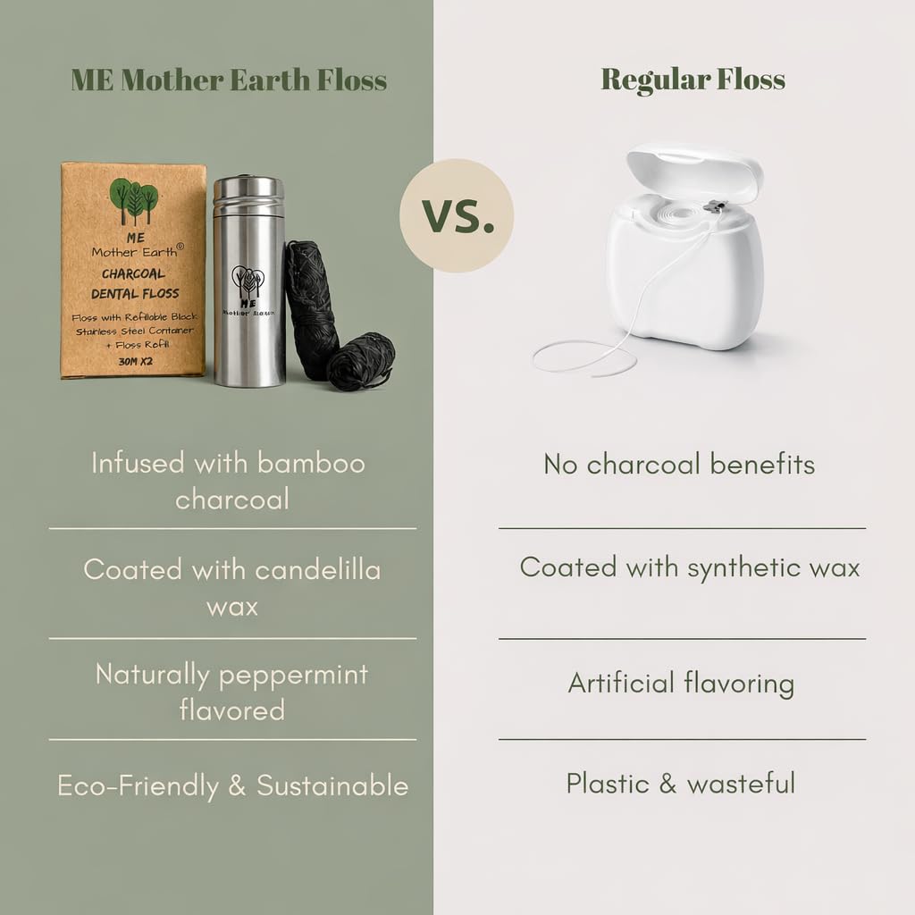 Hilo dental de carbón de bambú biodegradable vegano con recipiente de acero inoxidable rellenable, 33 yardas x2 | Recambio extra de hilo | Cera natural de Candelilla | menta | Eco Zero Waste Oral Care