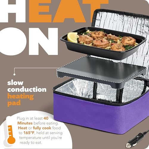 image for HOTLOGIC Mini Heated Lunch Box - Portable Electric Food Warmer for Men