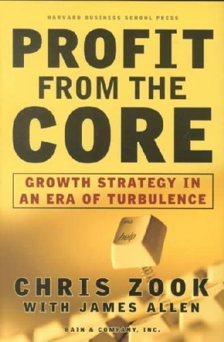 Profit from the Core cover