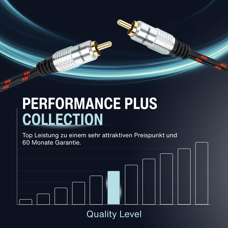 audio pirates Kabel cinch, 1 x wtyczka RCA na 1 x wtyk RCA, kabel audio | kabel audio z osłoną i złotymi stykami (0,5 metra)