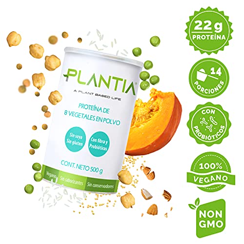 Proteínas, Imagen adicional