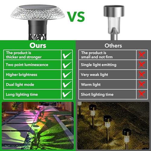 Eyrosa Large Solar Pathway Lights 6 Pack, 8 Modes Solar Lights Outdoor Landscape Lighting for Outside Path Walkway Driveway Sidewalk Patio Lawn Yard Garden Decor