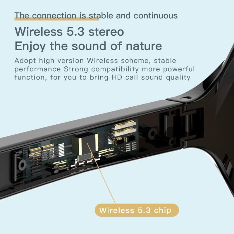 Close-up of the temple of SUNOL F07 Smart Glasses showing the internal Wireless 5.3 chip.