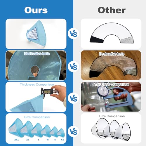 Image of Supet Dog Cone Collar Adjustable After Surgery, Comfortable Pet Recovery Collar & Cone for Large Medium Small Dogs, Elizabethan Dog Neck Collar Plastic Practical