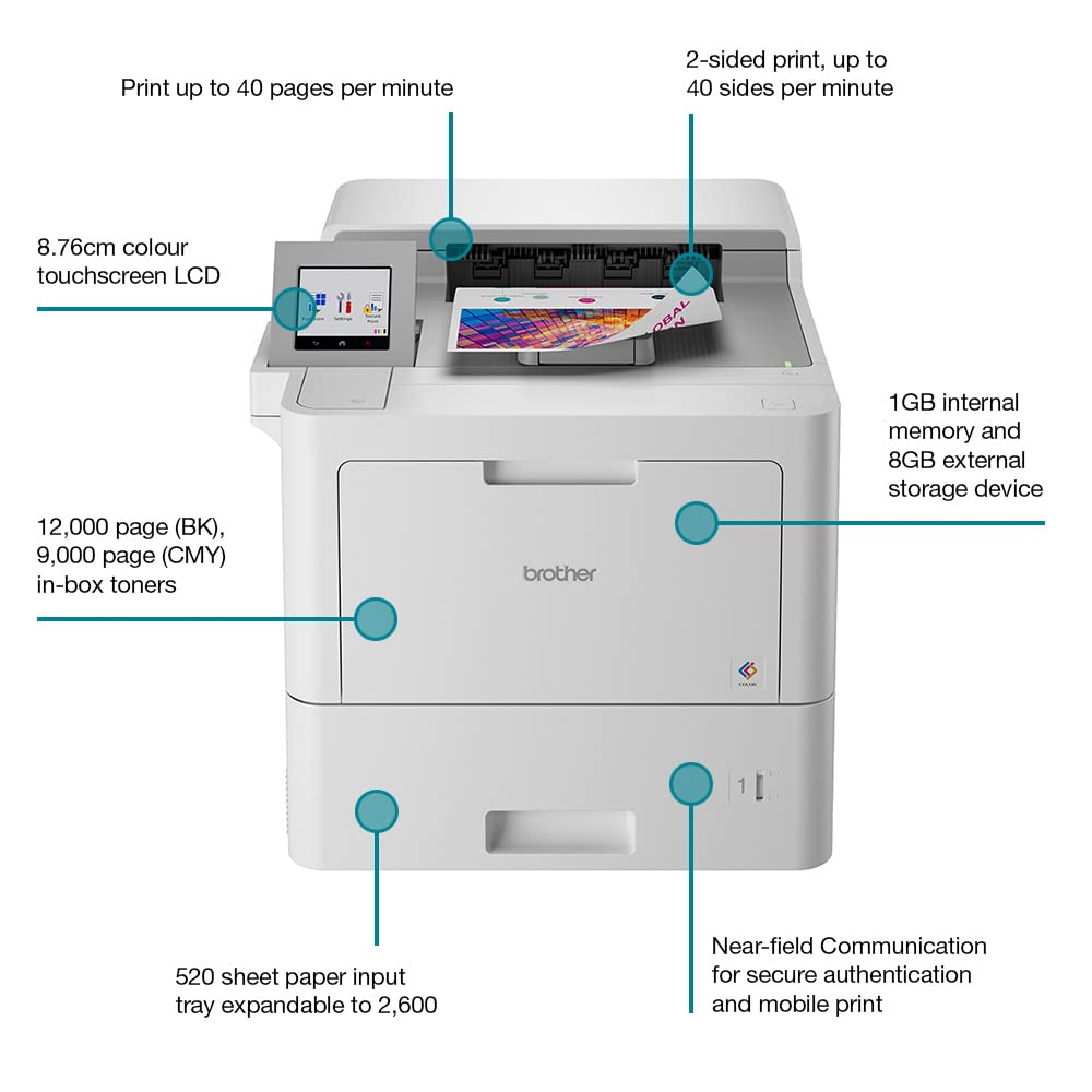 Brother HL-L9470cdn A Colori 2400 X 600 Dpi A4 (hL-L9470cdn Workgroup Colour Laser) - Versione uk