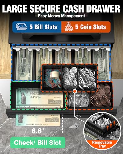 Image of PYY Cash Register for Small Businesses