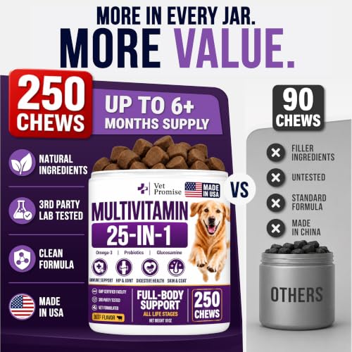 25-in-1 Dog Vitamins and Supplements, 250 Chews, Dog Multivitamin Chewable - Image 2