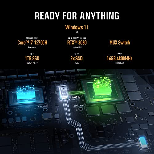 Image of ASUS TUF Gaming F15 (2022), 15.6 inch(39.62 cms) FHD 300Hz, Intel Core i7-12700H 12th Gen, RTX 3060 6GB Graphics, Gaming Laptop (16GB /1TB SSD /90WHr Battery /Win 11 /Office 2021 /Gray /2.2 Kg) FX507ZM-HF068WS