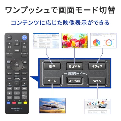 アイ・オー・データ EX-U431D