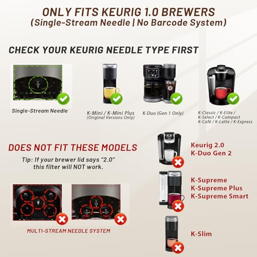 Image of ComfortGrip Reusable K Cups for Keurig 1.0, 1 Pack Stainless Steel Coffee Pods with Anti-Scald Silicone Lid, 304 Food-Grade Steel, BPA-Free (Not for K-Slim /K-Supreme /Keurig 2.0)