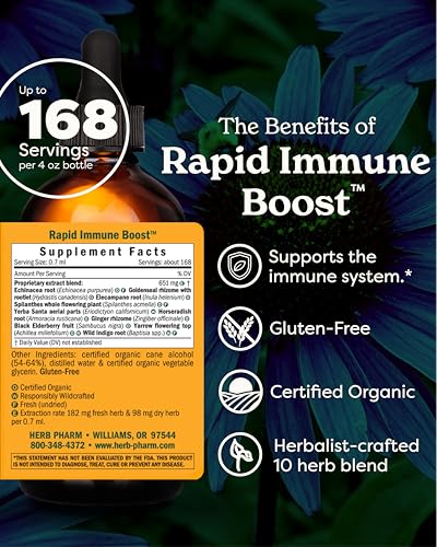 Herb Pharm Organic Rapid Immune Boost: Fast-Absorbing Tincture for Adults, Echinacea Tincture with Goldenseal, Ginger Extract & Elderberry, Immune Support Supplement & Wellness Aid, 4 Oz - Image 3