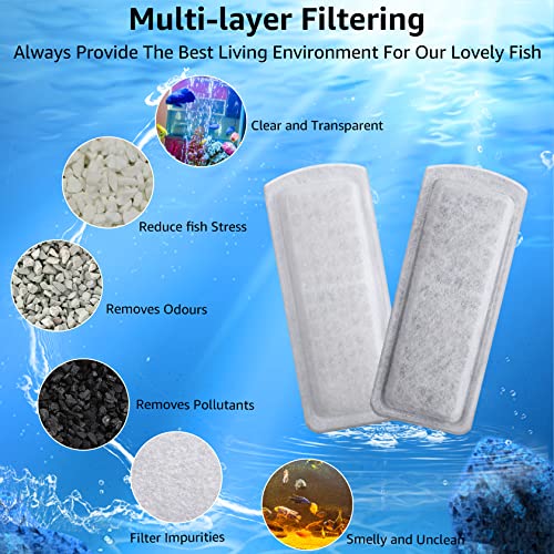 Blbaish 6/12 Pack Fish Tank Filter Cartridges For Marina Slim Filters S10/S15/S20 - Quadruple Filtration - Replacement Filter Cartridges For Marina Slim Filters #TOP4