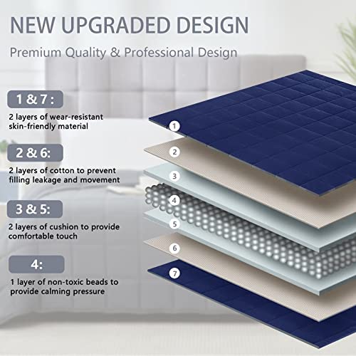 Navy Blue Weighted Blanket for Adults (15lbs, 60"x80" Queen Size) - Cooling and Breathable Heavy Blanket for 120-160lbs with Premium Glass Beads - Soft Thick Blanket for All-Season Sleeping Comfort