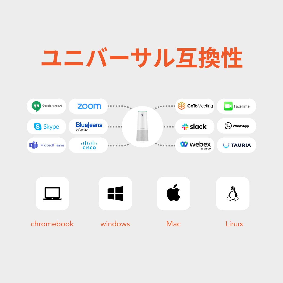 Amazon.co.jp: ウェブカメラ Nuroum 会議用 マイク スピーカー web