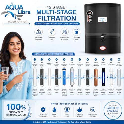Image of Aqua Libra 10L RO+UF+UV LED Water Purifier for Home | Active Copper Technology | ISI Certified | Multi-Stage Filtration | Suitable for Borewell, Tanker & Municipal Water | Food Grade ABS | Black