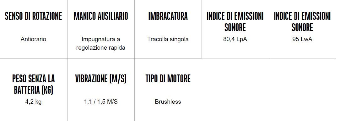 Ego Power Plus ST1530E DECESPUGLIATORE A Filo da 38CM
