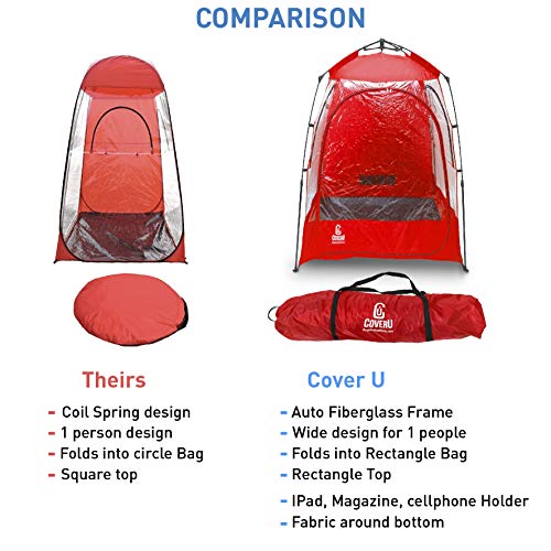 EasyGoProducts CoverU Sports Shelter –Weather Tent Pod –Patented