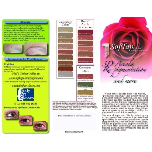 Permanent Makeup Brochure with Information about PMU for Eyeliner Hand Method by SofTap (Eye)