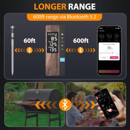 Image of Wireless Meat Thermometer Digital, 1 Probe Bluetooth Thermometer | Smart App & Standalone Display Base, NIST ±0.5F, Instant Read LCD, BBQ Smoker Grill Oven, Brisket Steak Turkey Pork