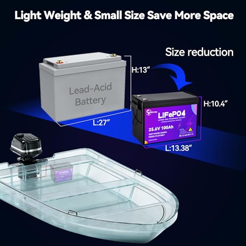 Image of 24v 100ah Lithium Battery Rechargeable Battery with Built-in 100A BMS Board, 15000+ Deep Cycles, Higher Energy Density, for RVs, Van, Camping, Marine, Trolling Motor
